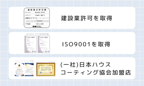 信頼できる企業の証